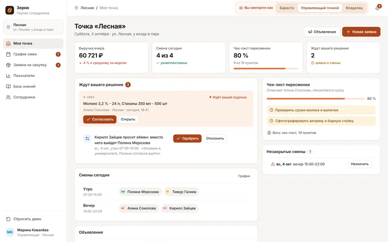 Демо портала сотрудников сети кофеен